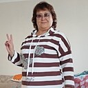 Знакомства: Екатерина, 57 лет, Владивосток