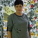 Знакомства: Ольга, 52 года, Миллерово