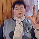 Знакомства: Любовь, 64 года, Димитровград
