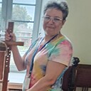 Знакомства: Надежда, 54 года, Нижний Новгород