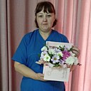 Знакомства: Гульнара, 39 лет, Златоуст
