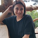 Знакомства: Виктория, 46 лет, Краснодар