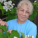 Знакомства: Светлана, 56 лет, Балаково