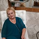 Знакомства: Валя, 63 года, Кропоткин