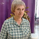 Знакомства: Надежда, 58 лет, Иркутск