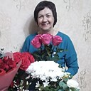 Знакомства: Ира, 66 лет, Витебск