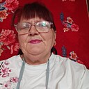Знакомства: Света, 64 года, Бахчисарай