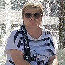 Знакомства: Елена, 56 лет, Улан-Удэ
