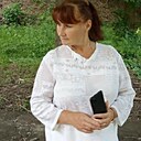 Знакомства: Мила, 59 лет, Джанкой