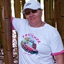 Знакомства: Незнакомка, 44 года, Дедовск