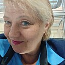 Знакомства: Людмила, 59 лет, Тула