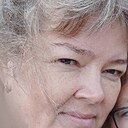 Знакомства: Ирина, 49 лет, Киров