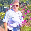 Знакомства: Любовь, 70 лет, Михайловск (Ставропольский Край)