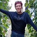 Знакомства: Людмила, 48 лет, Гусиноозерск