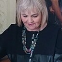 Знакомства: Надежда, 70 лет, Михайловск (Ставропольский Край)
