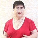 Знакомства: Людмила, 57 лет, Славянск-на-Кубани