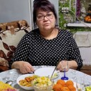 Знакомства: Оксана, 55 лет, Шахты