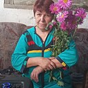 Знакомства: Ирина, 55 лет, Алтайский