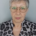 Знакомства: Ольга, 58 лет, Темрюк