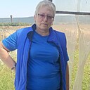 Знакомства: Оксана, 56 лет, Лабинск