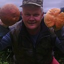 Знакомства: Сергей, 64 года, Магнитогорск