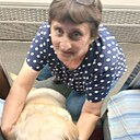 Знакомства: Ирина, 60 лет, Карасук