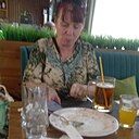 Знакомства: Екатерина, 54 года, Бишкек