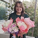 Знакомства: Надежда, 40 лет, Феодосия