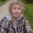 Знакомства: Светлана, 57 лет, Шарья