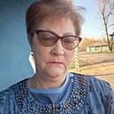 Знакомства: Елена, 60 лет, Шаранга