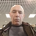 Знакомства: Абду, 51 год, Худжанд