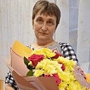 Знакомства: Мила, 60 лет, Мурманск