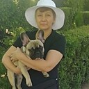 Знакомства: Олеся, 46 лет, Сокулук