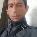 Знакомства: Николай, 35 лет, Глубокое