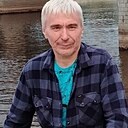 Знакомства: Александр, 58 лет, Великий Новгород
