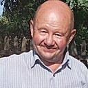 Знакомства: Иван, 60 лет, Кобрин