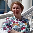 Знакомства: Ирина, 57 лет, Санкт-Петербург