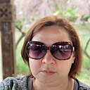 Знакомства: Ирина, 48 лет, Южный