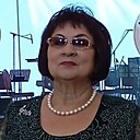 Знакомства: Мира, 56 лет, Екатеринбург