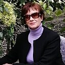 Знакомства: Любовь Любовь, 64 года, Воронеж