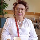 Знакомства: Нина, 70 лет, Волгоград