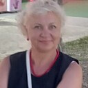 Знакомства: Инна, 56 лет, Обнинск