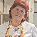 Знакомства: Ирина, 50 лет, Пермь