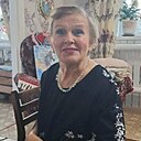 Знакомства: Оксана, 54 года, Сысерть
