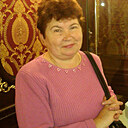 Знакомства: Нина, 68 лет, Гомель