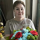 Знакомства: Ольга, 49 лет, Нижний Новгород