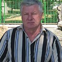 Знакомства: Николай, 58 лет, Ярославль