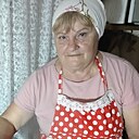 Знакомства: Елена, 61 год, Трубчевск