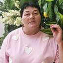 Знакомства: Лариса, 64 года, Тюмень