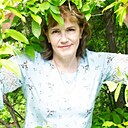 Знакомства: Елена, 54 года, Новосибирск